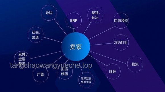 稀里糊涂中的未来趋势：智能迷雾与认知觉醒
